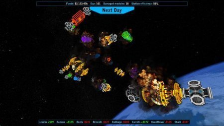 Universal Space Station - Sci Fi Economy Management Resource Simulator